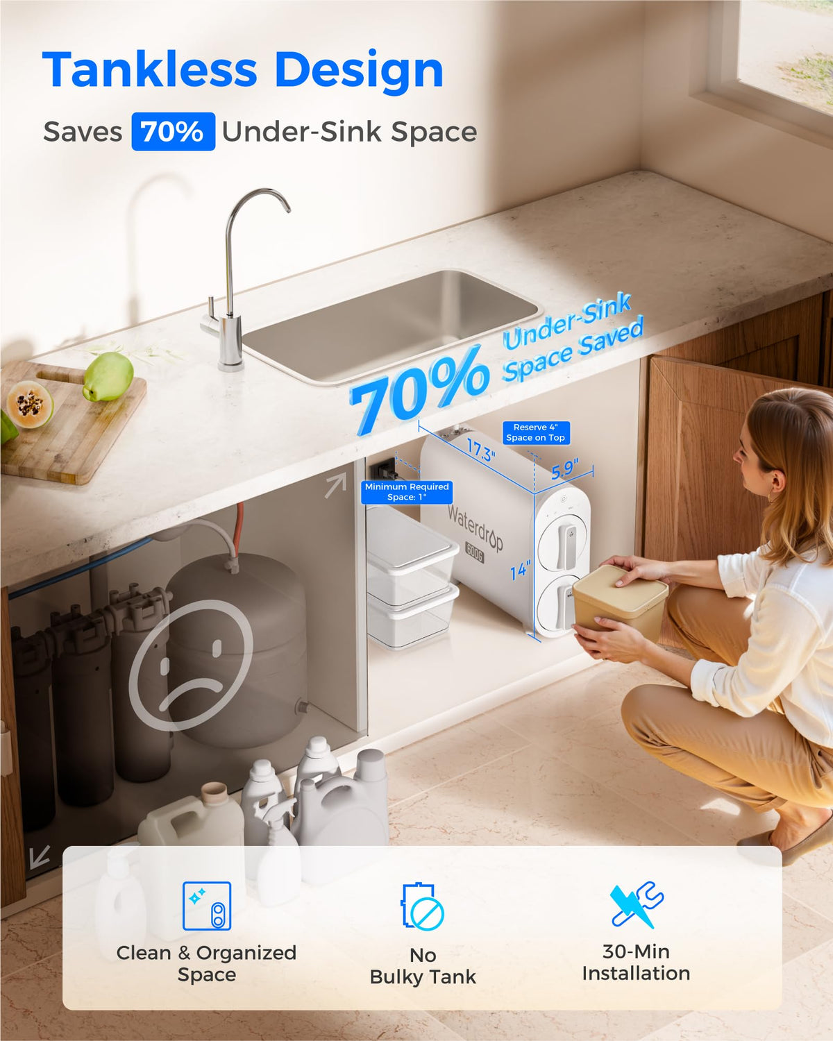 Waterdrop G2P600 high flow 600 GPD graphic illustrating fast cup filling