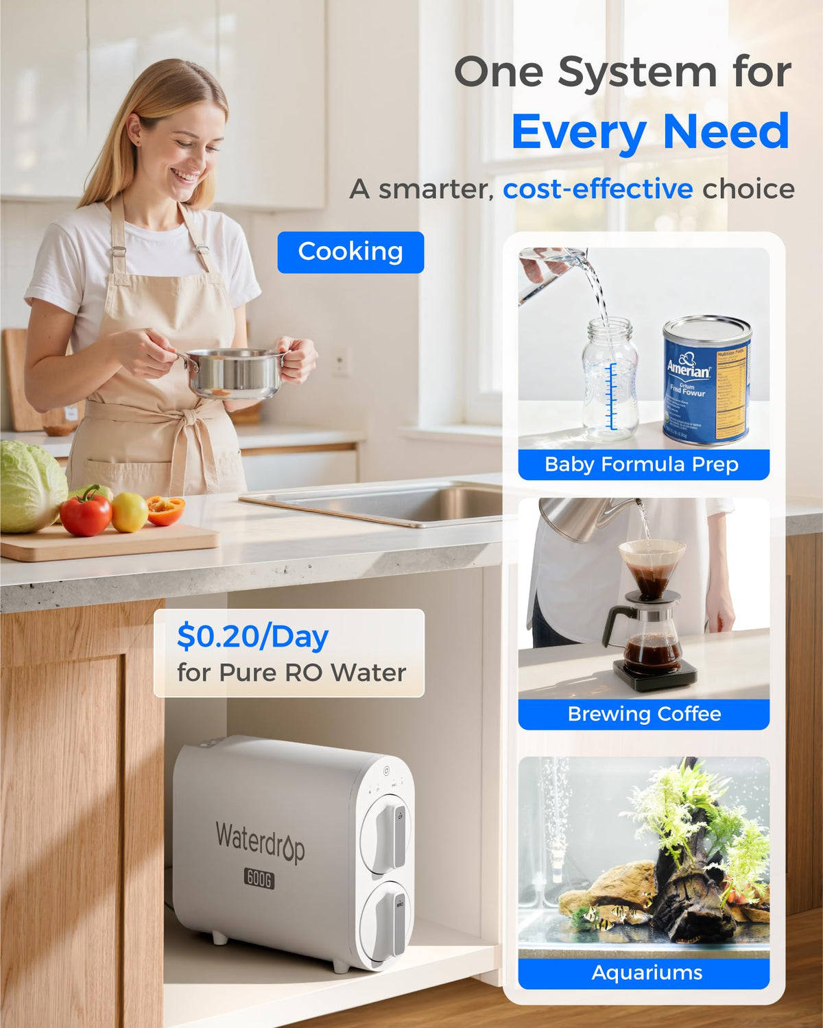 Waterdrop G2P600 installation being completed in 30 minutes