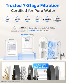 Waterdrop G2P600 tankless design image emphasizing instant filtered water