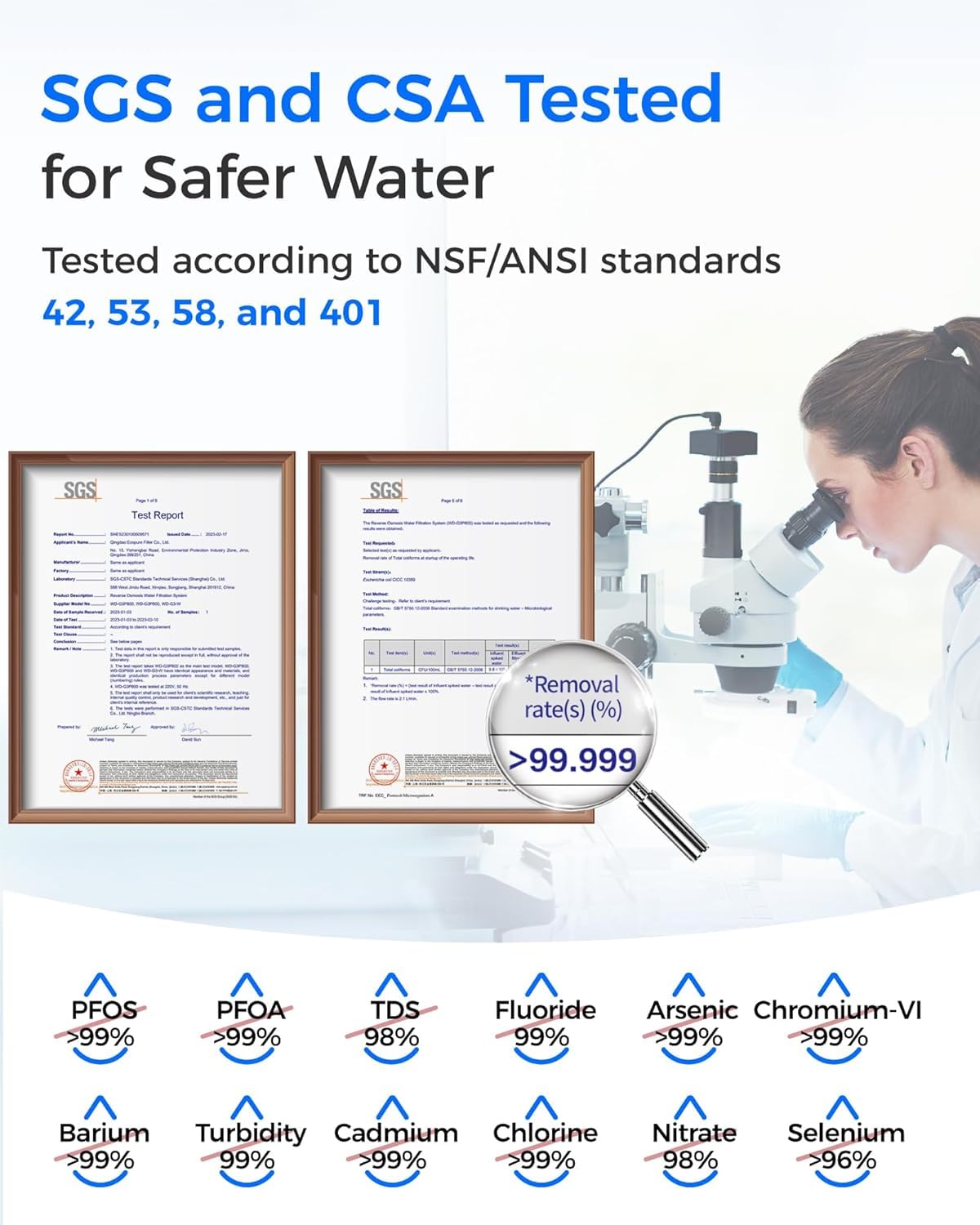 Waterdrop G2P6MRO activated carbon block made from coconut shellsEnhances taste