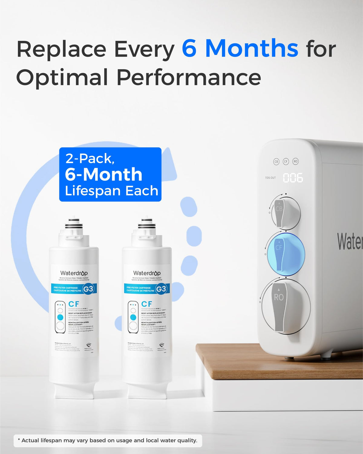Waterdrop G3-N1CF six-month lifetime indicator for replacement planning