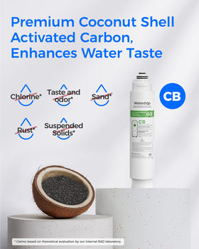 Waterdrop G3-W compatibility ensures smooth replacement in compatible RO systems.