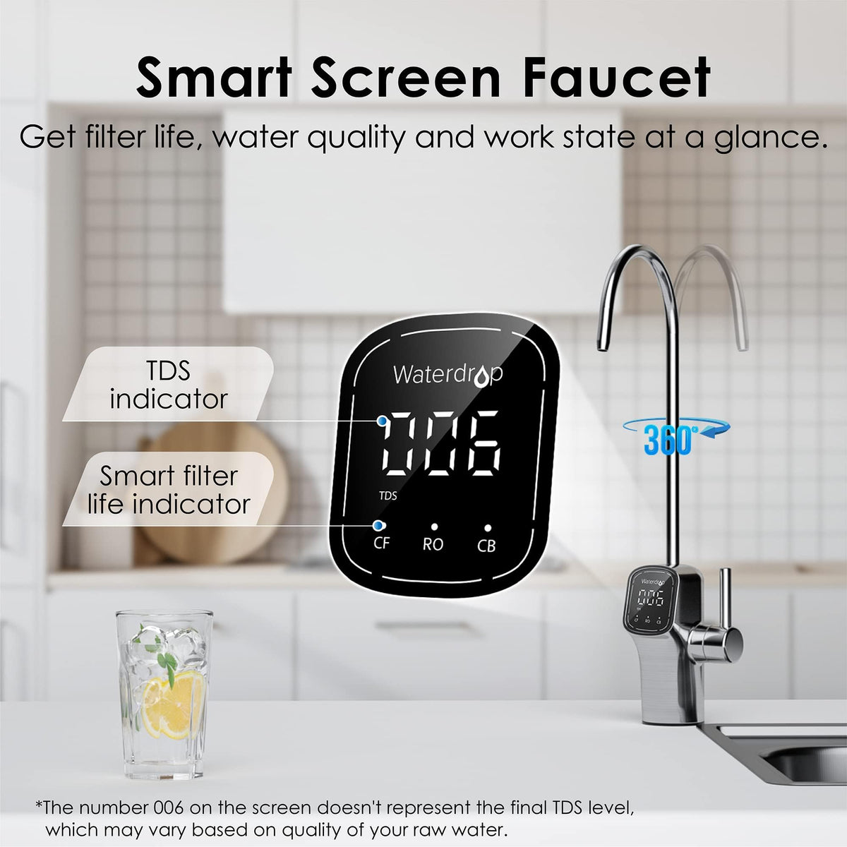 Waterdrop G3P600 quick filter changes without tools.