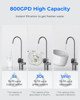 Waterdrop G3P800 LED indicator lights up automatically during water flow.