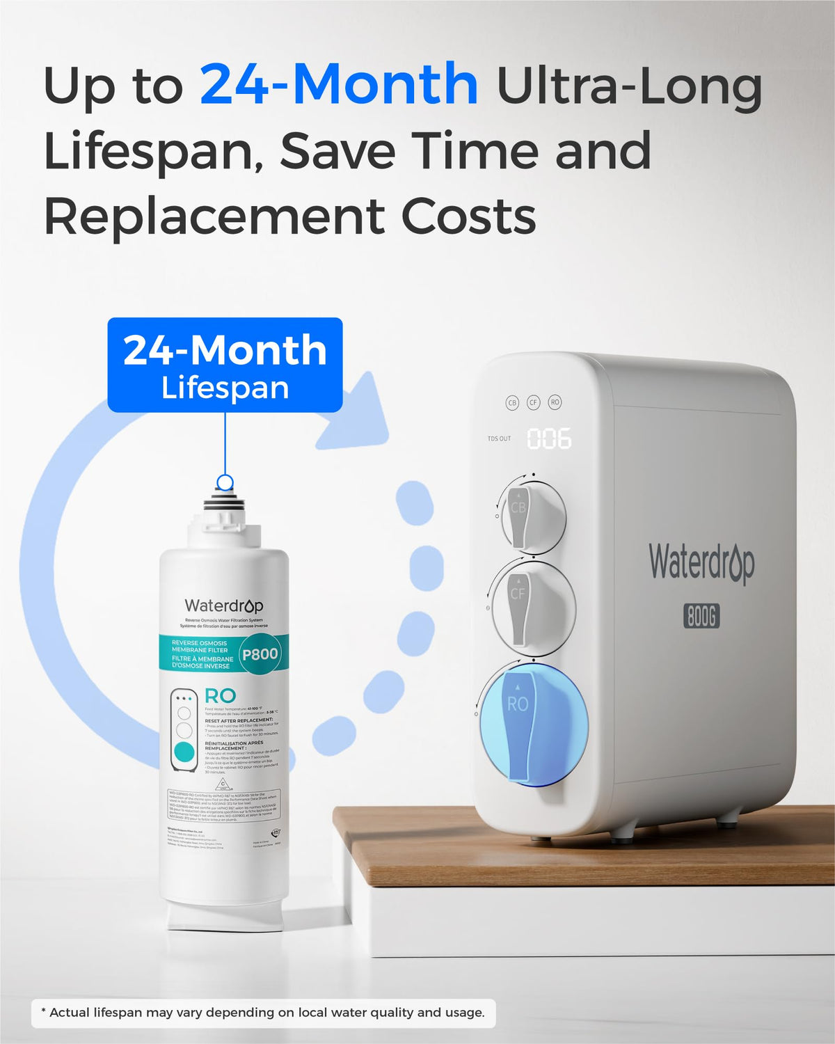 Waterdrop G3P800-RO filter installation step demonstrates tool-free replacement.
