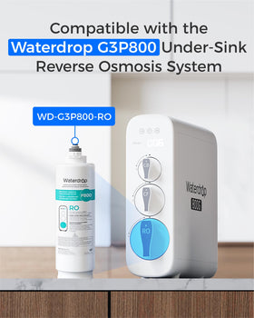 Waterdrop G3P800-RO filter unboxing shows simple swap process.