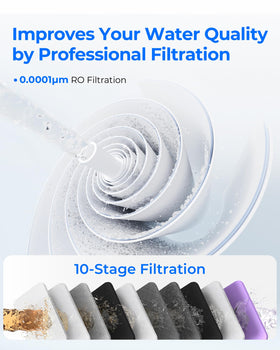 Waterdrop G3P800 smart faucet with LED display shows water quality at a glance.