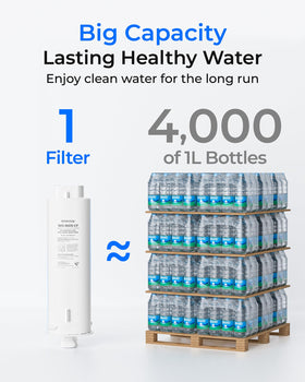 Waterdrop G5P500-CF lifecycle label showing six months of use.