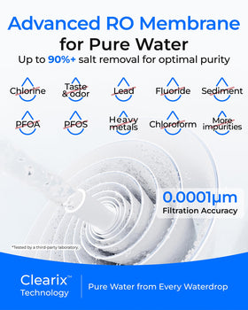 Waterdrop G5P500-RO filter inside undersink RO system for clean water