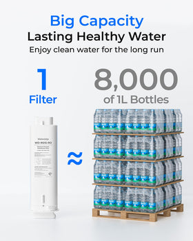 Waterdrop G5P500-RO taste test result showing clearer water