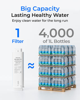 Waterdrop G5P500A-CF lifespan label indicates maintenance every six months