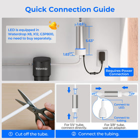Waterdrop UV unit is FCC-certified for safe household electrical performance.