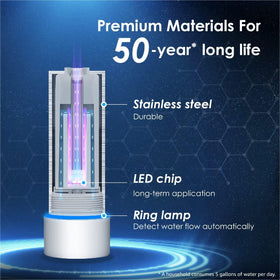 Waterdrop LED UV module provides long-lasting, glass-free UV treatment.