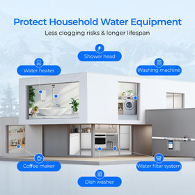 Waterdrop maintenance reminder cues for six-month cartridge replacement.