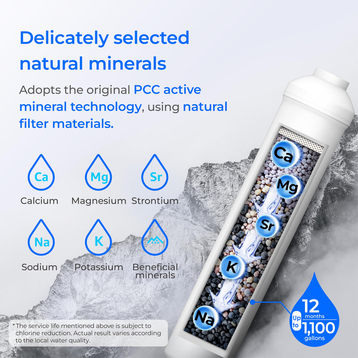 Waterdrop MNR35 mineral activation crystals illustrate PCC technology for mineral-rich water
