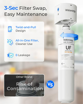 Waterdrop multistage filtration reduces chlorine and bad tastes and odors.
