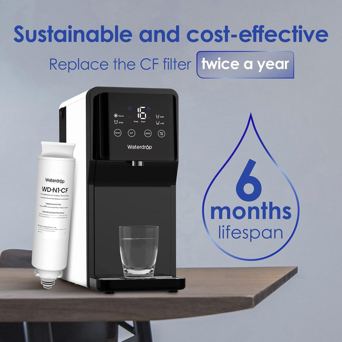 N1-CF filter label indicating a six-month lifespan for planning.