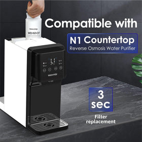 Installation scene demonstrating easy three-second twist-and-replace for the N1-CF filter.