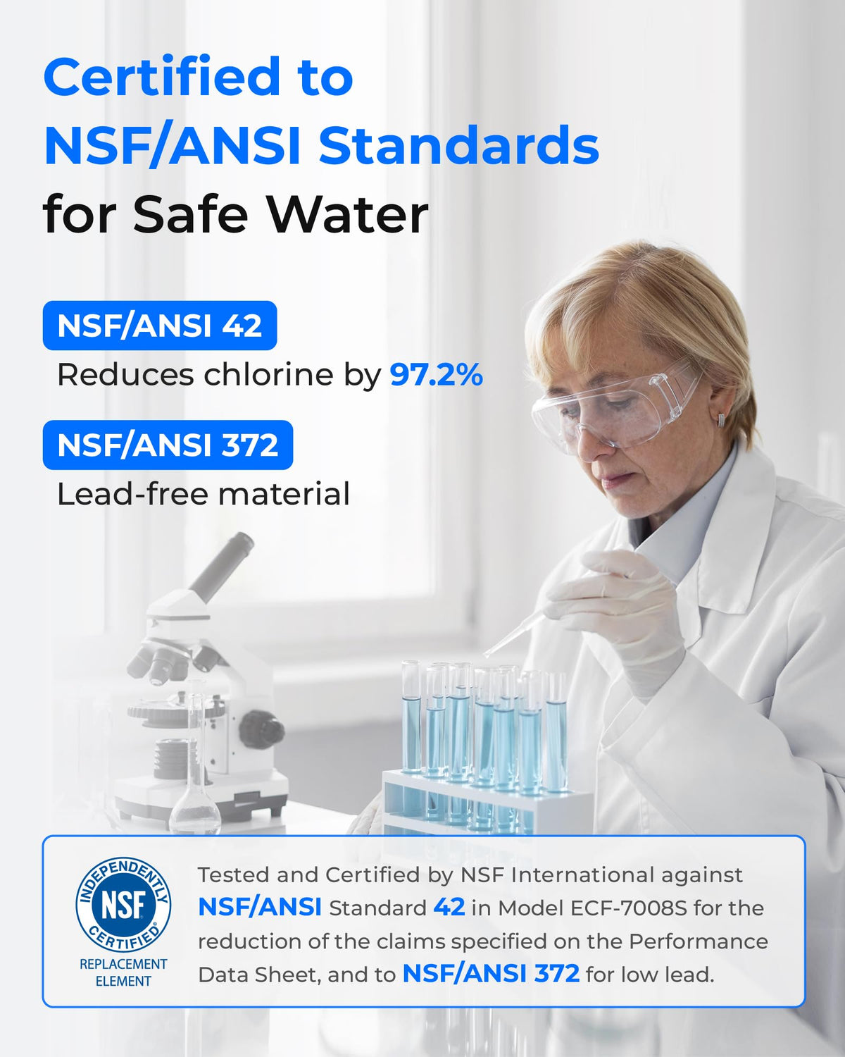 Waterdrop NSF certification seal indicating quality standards