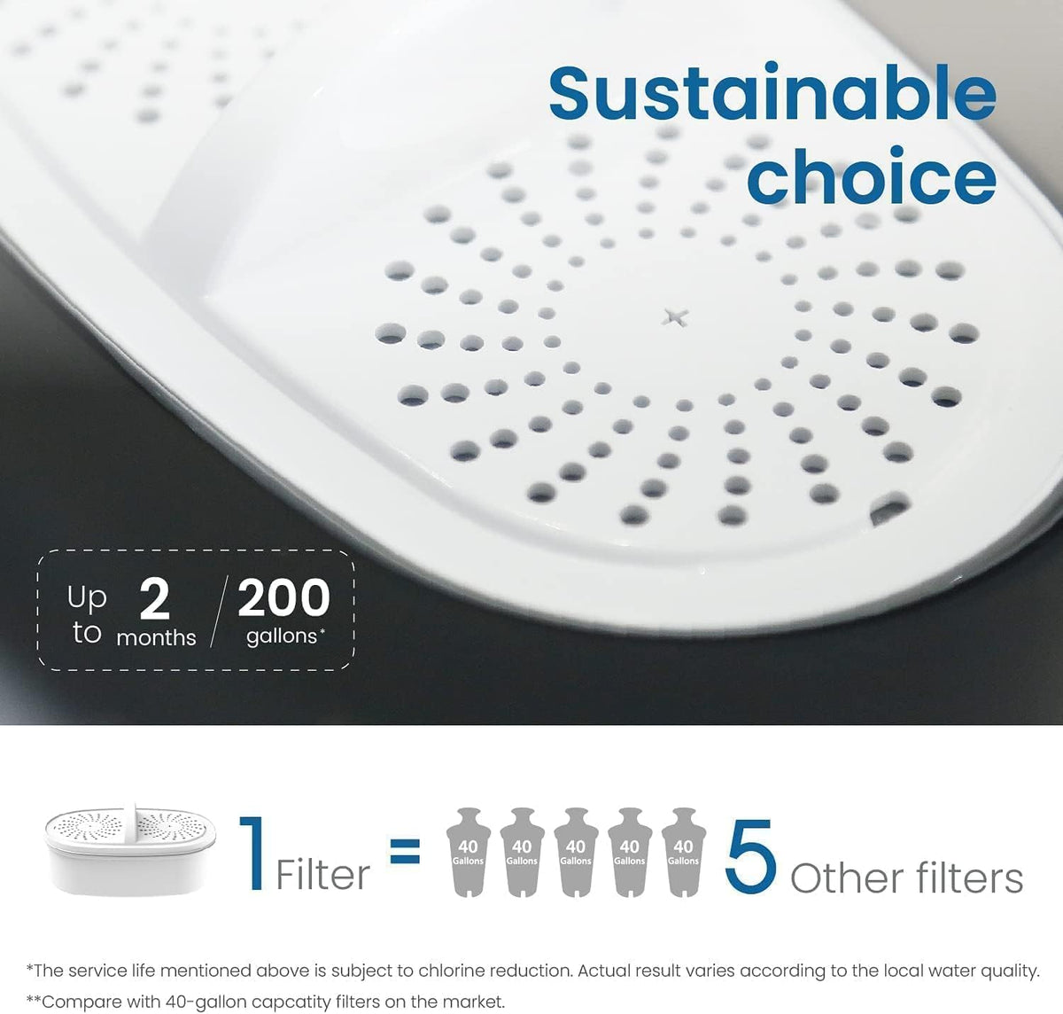 Waterdrop PF-01A reduces lead and PFAS in everyday tap water.