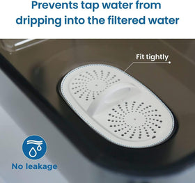 Waterdrop PF-01A fits Waterdrop pitchers and dispensers for seamless replacement.
