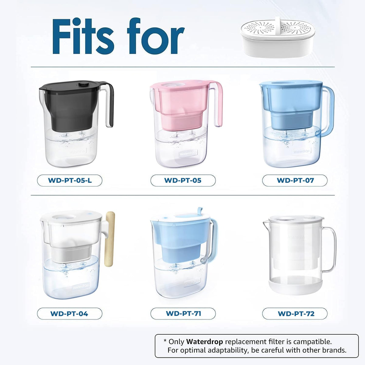 PFAS PFOS/PFOA reduction with Waterdrop PF-01A Plus in home filtration.