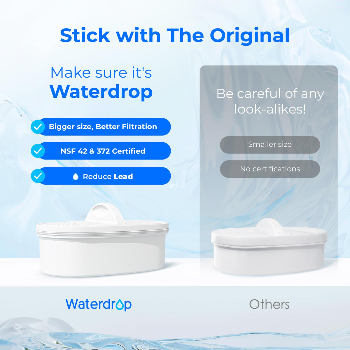 Waterdrop PF-01A Plus filter side view emphasizes fast flow for quick filtered water