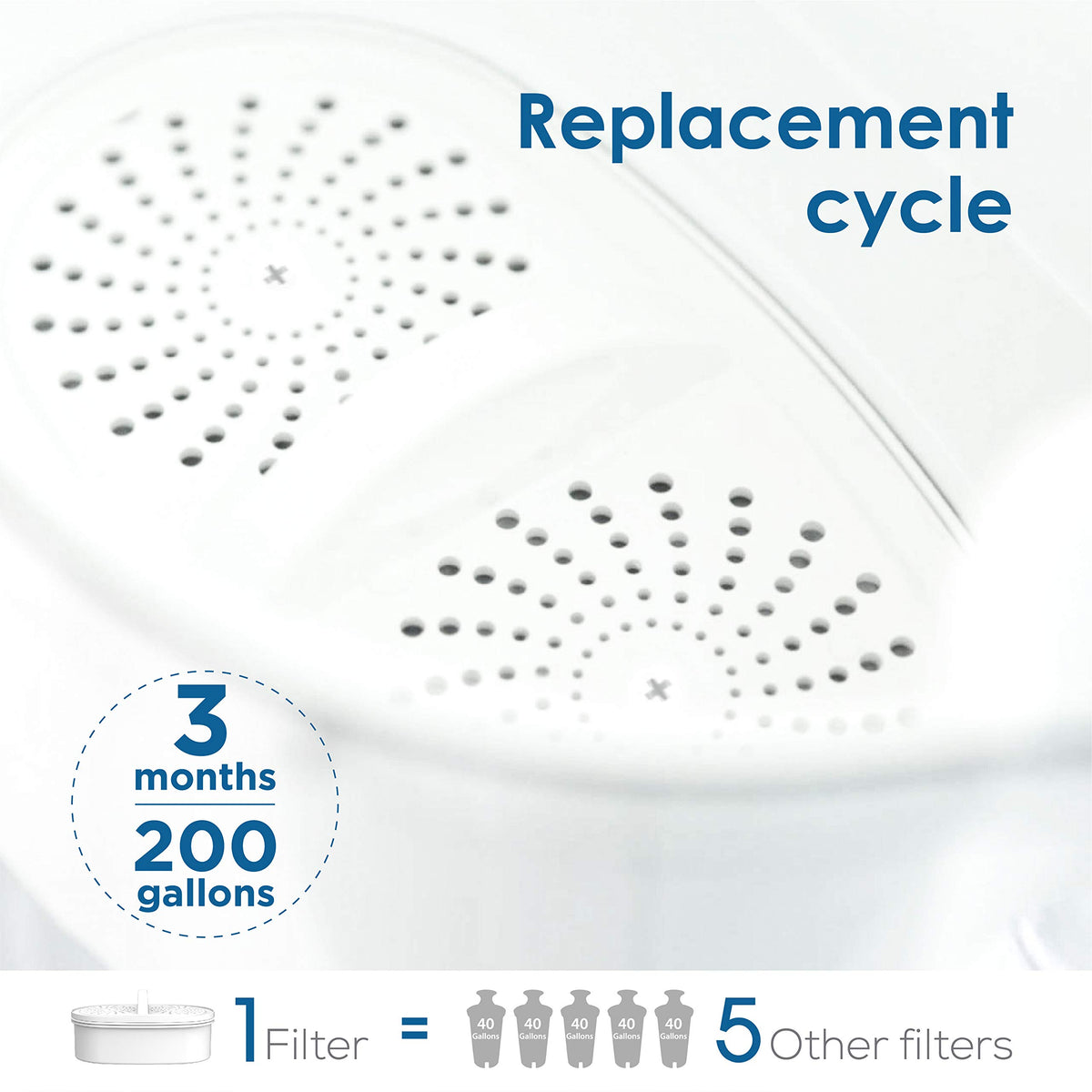 Two-pack ready for easy replacement and continuous hydration.