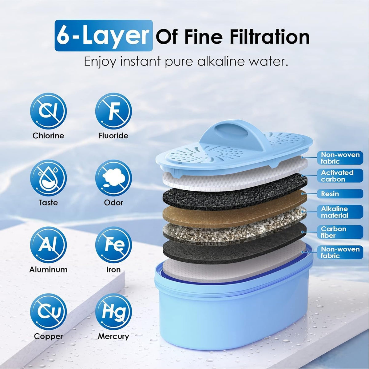 Waterdrop PF-AL alkaline filter in use over pitcher with improved flavor balance.