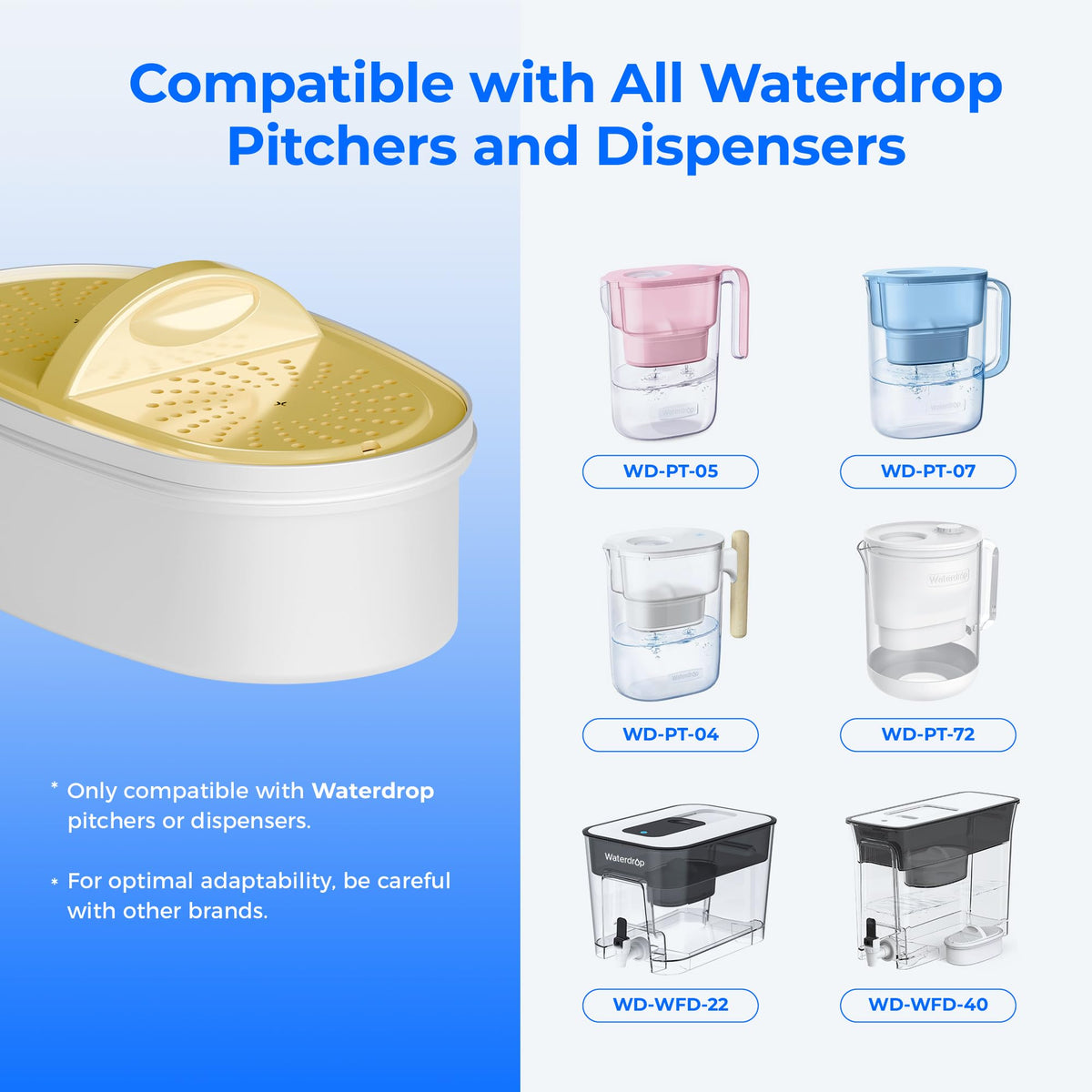 Waterdrop PF01A-P five-stage filtration visualizing cleansing process
