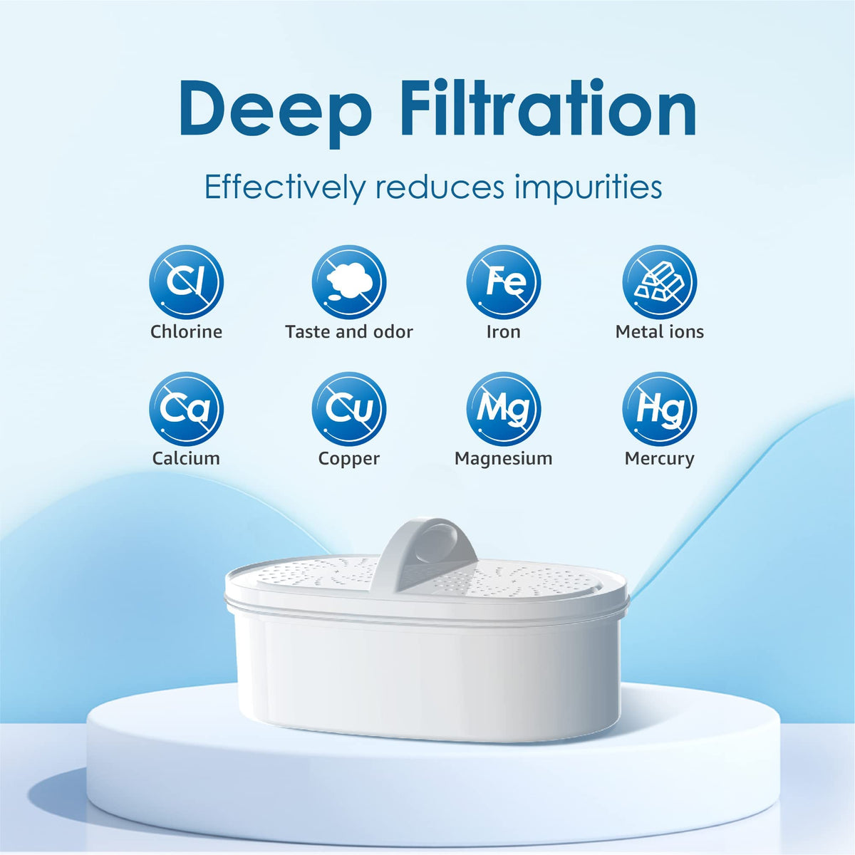 Waterdrop PF-01A Plus fast flow rate enables quick filtered water access