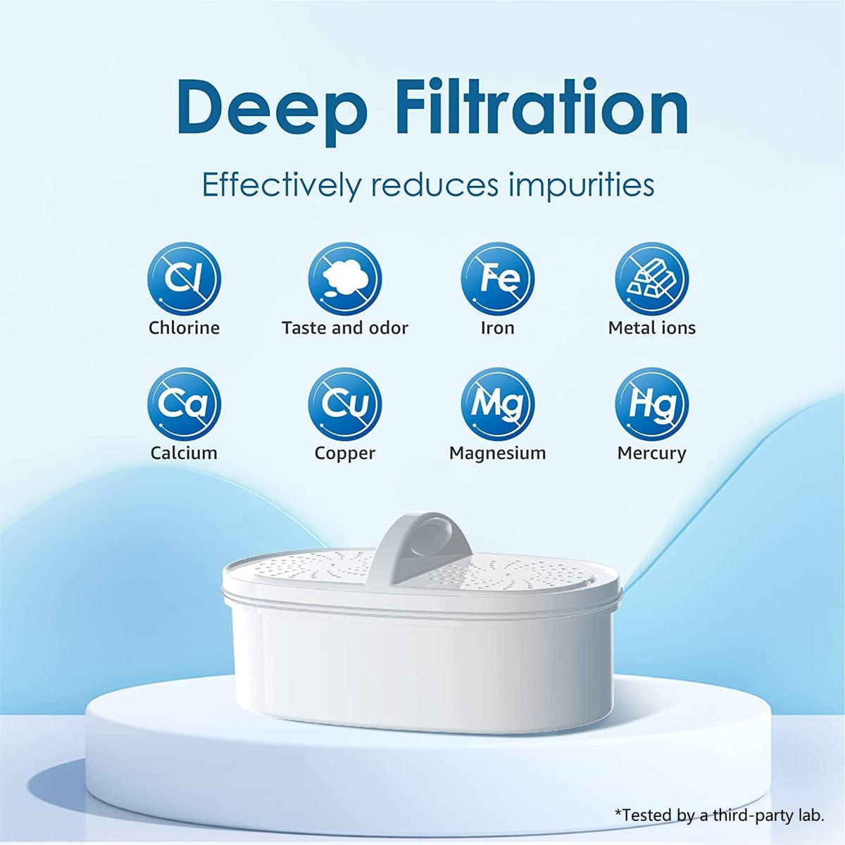Waterdrop PF-01A Plus filter being rinsed under water.