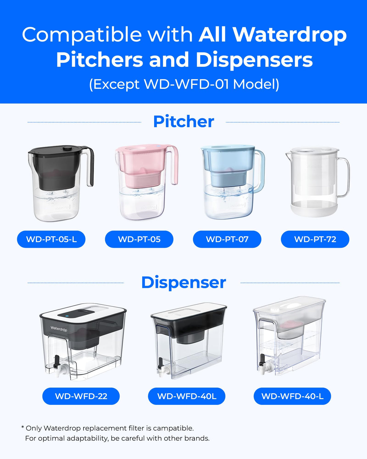 Waterdrop PF-01MG filter inside a Waterdrop pitcher shows simple, tool-free replacement