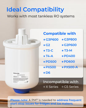 Waterdrop PMT small tank out-of-box contents ready for setup