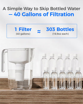 Waterdrop PT-11W inlet design close-up shows efficient filtration