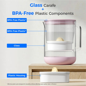 Waterdrop PT-72P 7-cup capacity markings help portion water.