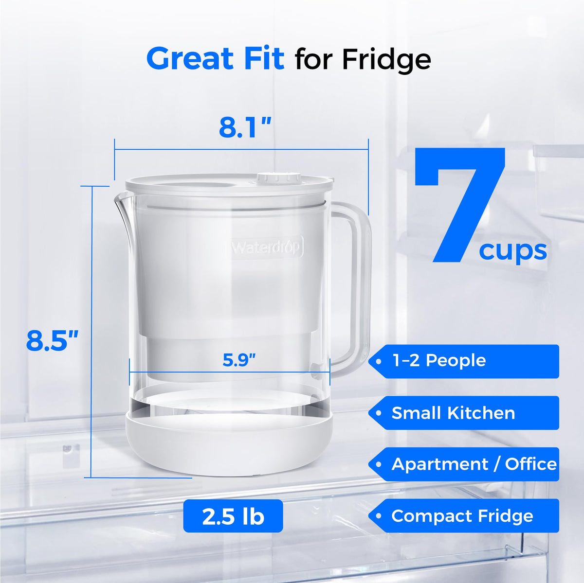 Waterdrop PT-72W filtration process graphic explains stages.