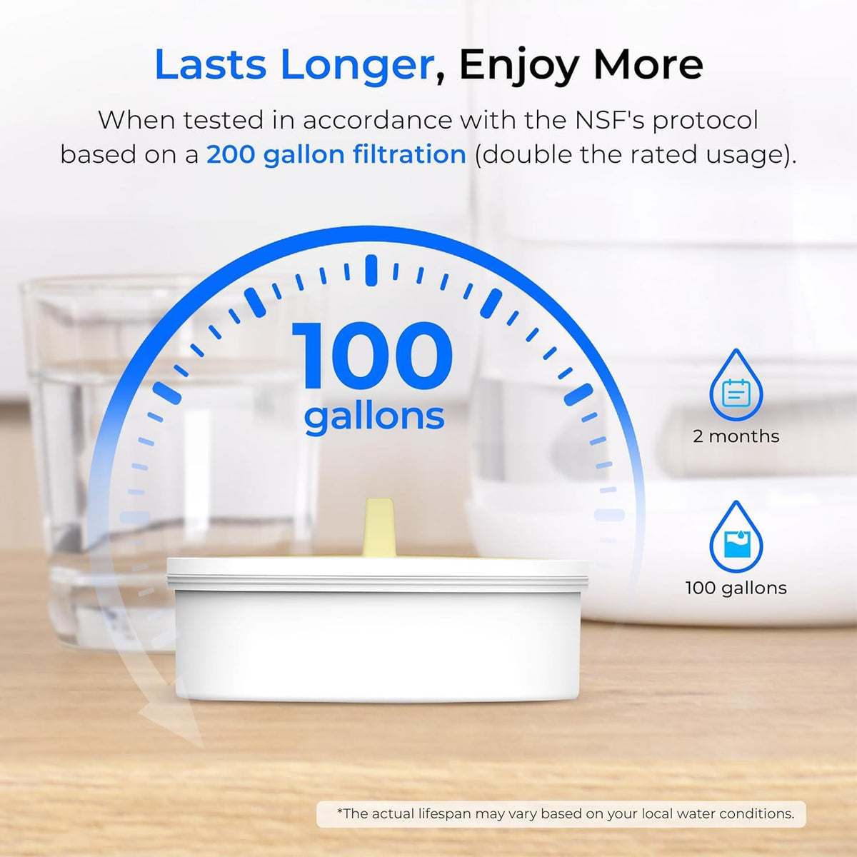 Waterdrop PT-72W pour spout demonstrates smooth, fast-flow filtration.