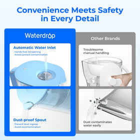 Waterdrop PT-07B purified water enhances coffee and tea flavor.