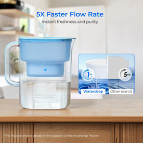 Waterdrop PT-07B fits standard fridge shelves for convenient access.