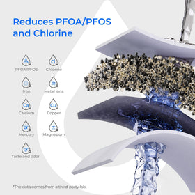 Waterdrop PT-07B NSF certified filtration for trusted performance.