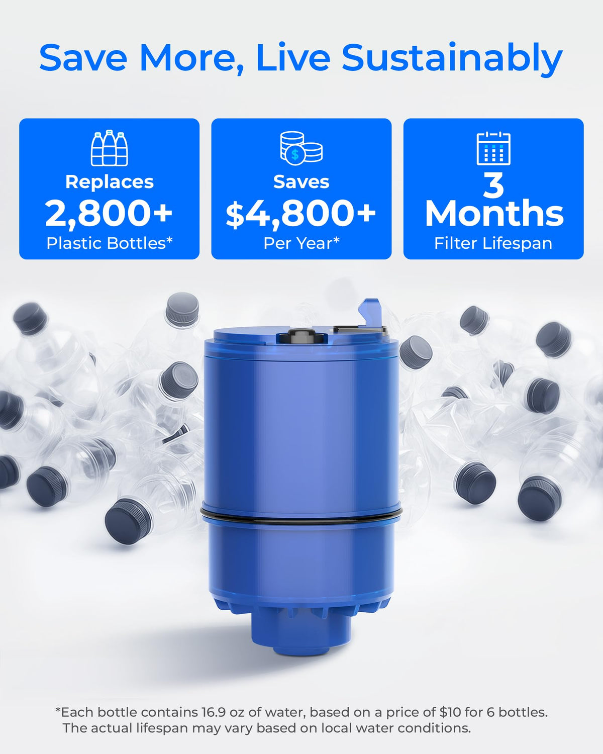 Waterdrop replacement cartridge ready for quick faucet swap