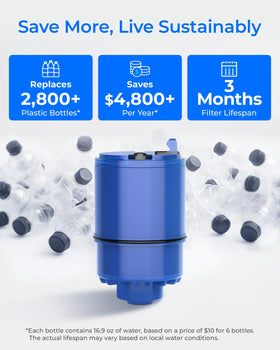 Waterdrop replacement cartridge ready for quick faucet swap
