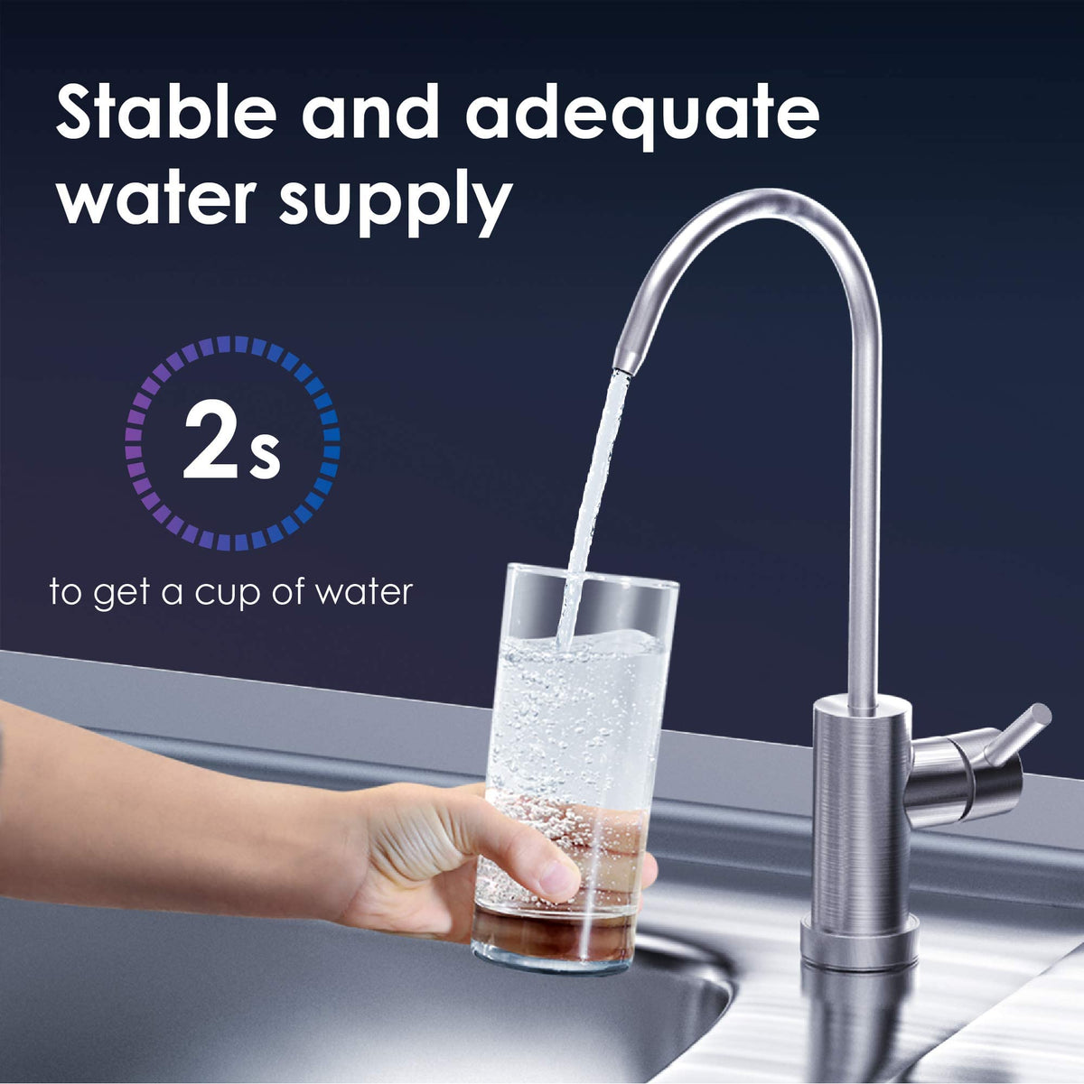 Waterdrop RF10-MZ compatibility with UA UB UC series filters