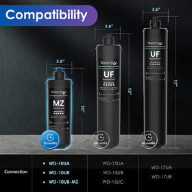 Waterdrop RF10-MZ twist-lock install demonstrates tool-free replacement