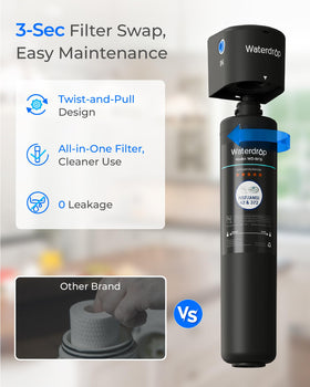 20x larger dirt adhesion area for reduced clogging risk