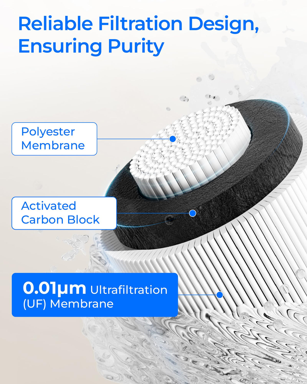 Waterdrop RF15-UF lead reduction capability shown at the faucet