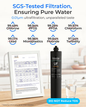 Waterdrop RF15-UF multistage filtration system with layered media