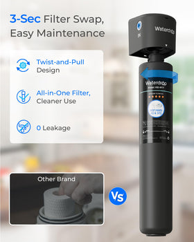 Waterdrop RF17 coconut-shell activated carbon removes chlorine taste and odor.