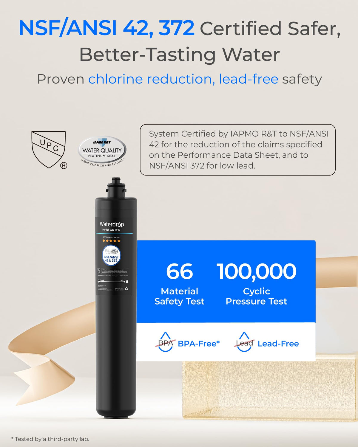 Waterdrop RF17 filtration area enlarged to reduce clogging and maintain flow.